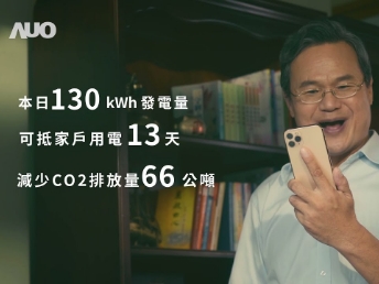 FUN88乐天能源商城 一指陪着您