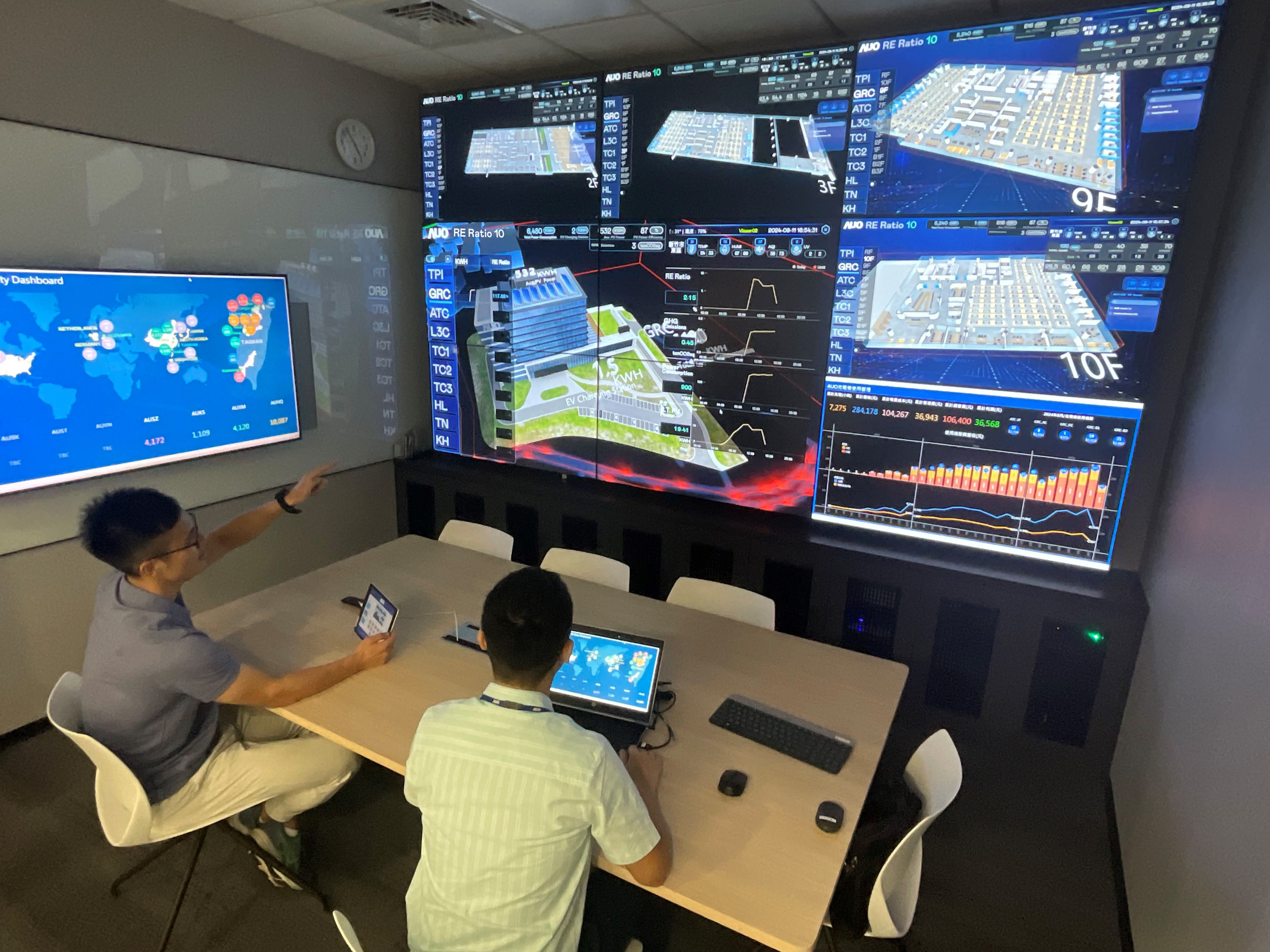 FUN88乐天透过子公司FUN88乐天宇沛之多任务智能楼宇系统，实时监控空调、照明、绿电的运作情形，提升用电管理效能，进行用电优化与耗能设备汰换等节能减碳措施