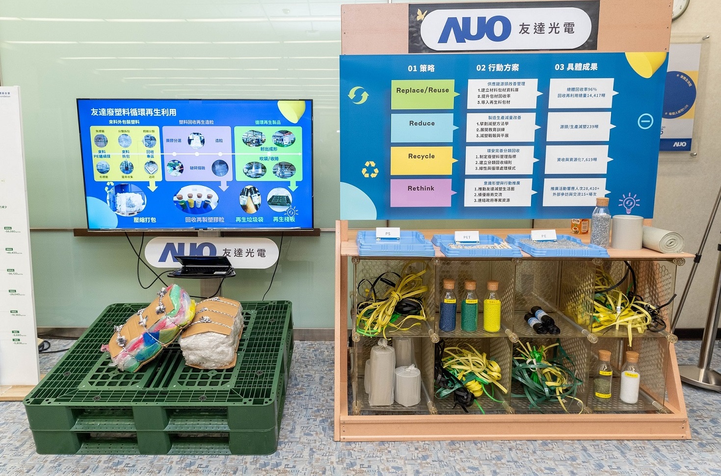 FUN88樂天回應市場綠色訴求，與客戶通力開發綠色產品，2023年超過150支產品導入塑膠、金屬、玻璃等再生料，擴大再生料應用廣度並創造經濟效益，獲「循環經濟領袖獎」