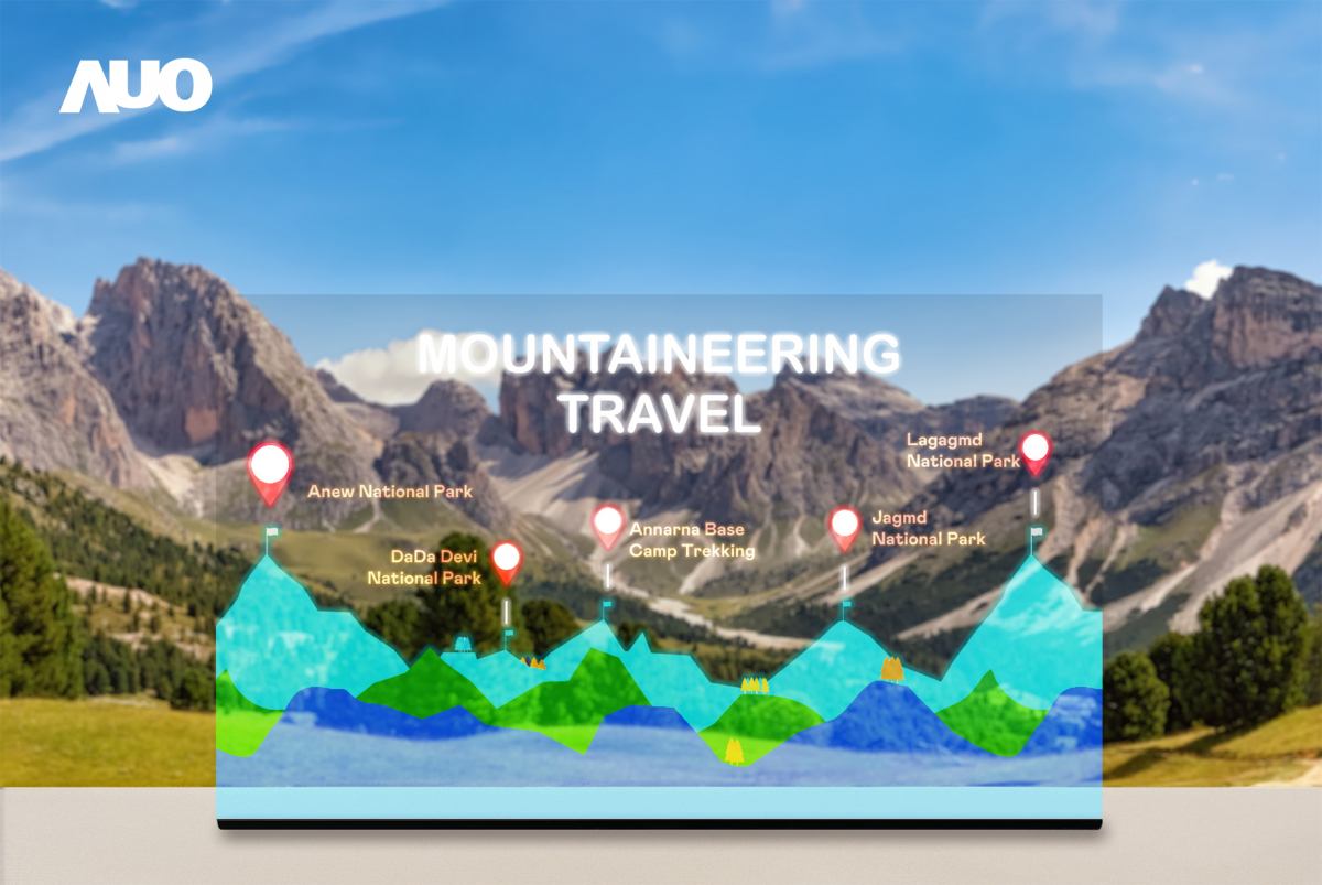 FUN88樂天「177吋高透明度Micro LED顯示器」獲得台灣精品銀質獎，打破視野與空間的限制，適合應用於智慧零售、文物展示、創新廣告與智慧移動等場域