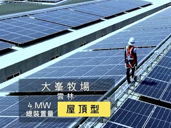 2022 FUN88 solar power plant performance