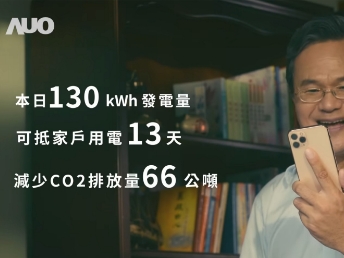 FUN88樂天能源商城 一指陪著您