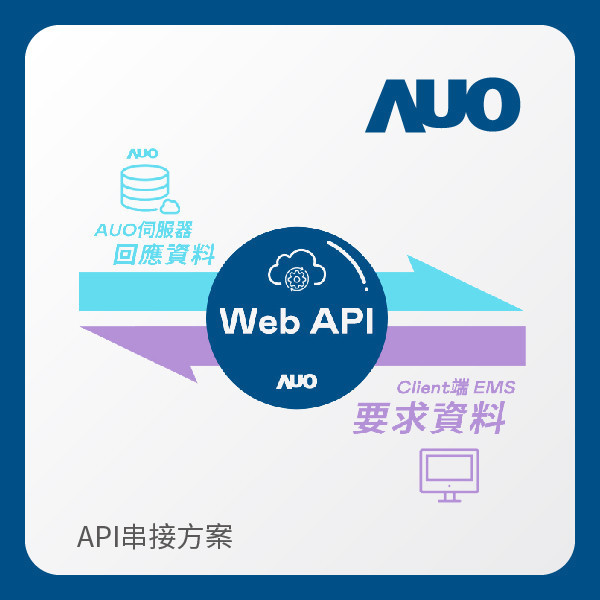 AUO API串接方案 FUN88 FUN88樂天光電 API串接方案