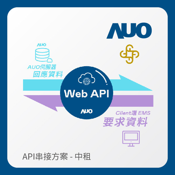 AUO API串接方案（拋出資料給中租） FUN88 FUN88樂天光電 API串接方案（拋出資料給中租）